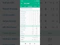 Big Bash league Hobart hurricane won by 6 wicket #2026