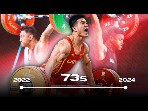 Can Shi Zhiyong Actually Defeat Rahmat? | The Story of the -73s