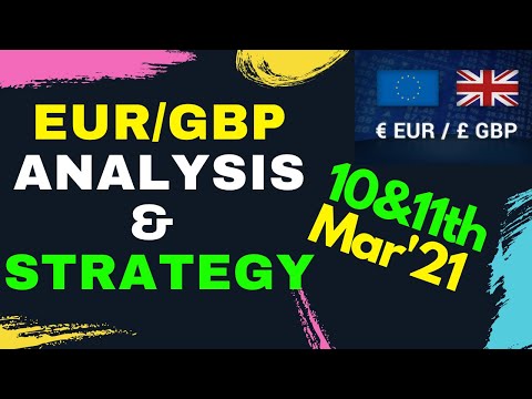 EUR GBP Analysis Today 10 MAR 2021 | EUR GBP forecast today | EURGBP forex strategy today