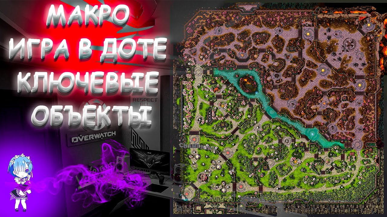 Макро и микро в доте. Что такое МАКРОКОНТРОЛЬ В доте. Dota 2 что такое макро и микро. Микро и макро игра дота. Макро СКИЛЛ В доте 2.