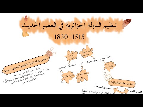 تنظيم الدولة الجزائرية 1515 1830 السنة أولى ثانوي