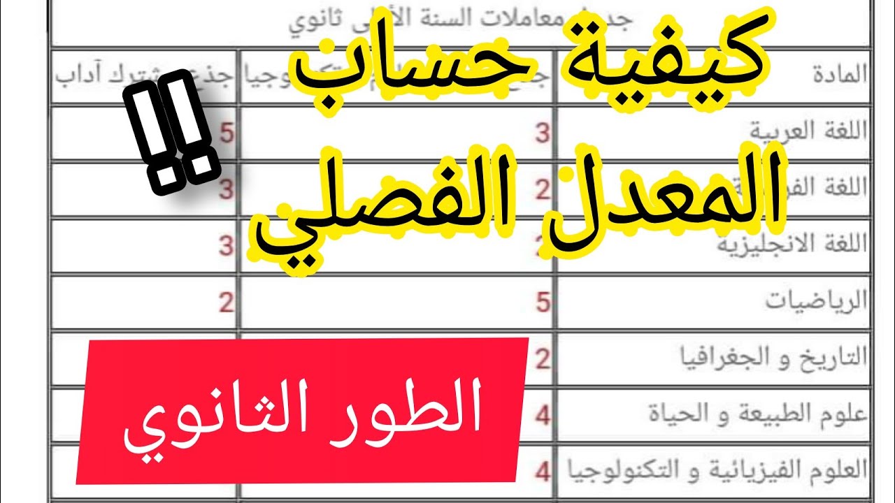 كيفية حساب المعدل الفصلي+ معدل المادة للطور الثانوي