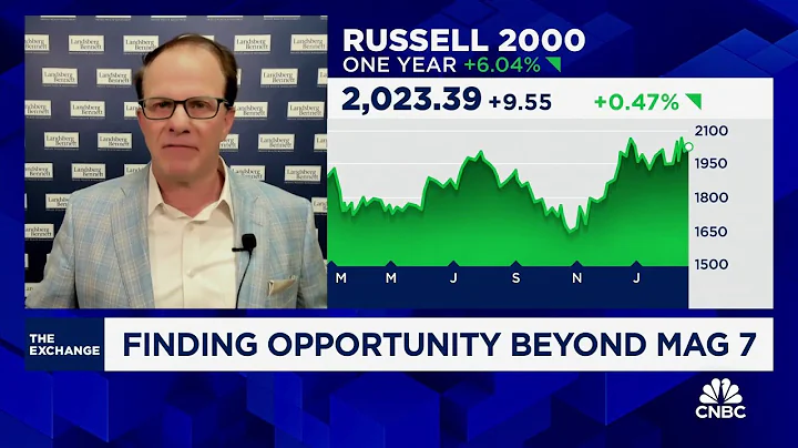 Finding opportunity beyond Magnificent 7: Here's what you need to know