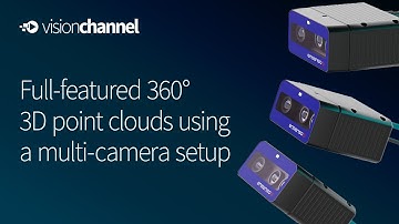 Full-featured 360° 3D point clouds using a multi-camera setup
