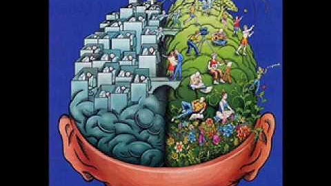 Compartmentalisation