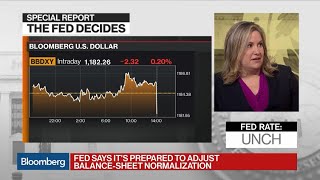 Fed Is Purely Data Dependent in Latest Outlook, Economist Laura Rosner Says