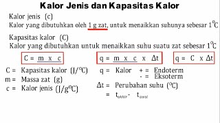 XI.3.g. Kalor Jenis dan Kapasitas Kalor (Teori)