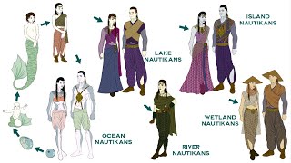 Worldbuilding: Cultural Impact of Biology (and introducing the Nautikan ethnic groups!)