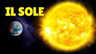 π IL SOLE SPIEGATO AI BAMBINI DELLA SCUOLA PRIMARIA