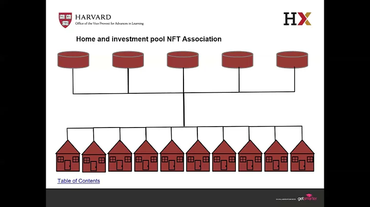 Harvard FinTech Short Course Capstone Presentation...