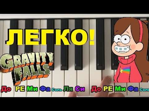 Video: Kako Brezplačno Razviti Spomin