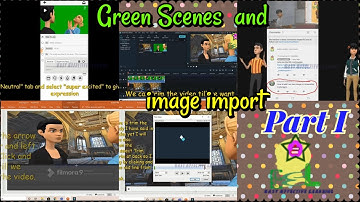 How to use Green Screens and image import||plotagon || English||Part I subtitles||தமிழில் விளக்கம்