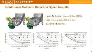 洋書 Real-Time Collision Detection Real-Time Collision Detection | ScienceDirect