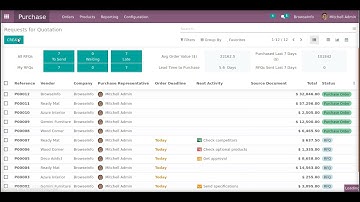 How to Select Multiple Warehouse for Purchase Order | Odoo Apps Features #odooapps #odoo16