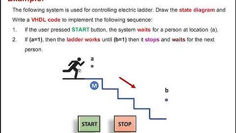 Lec 10 Embedded Systems FPGA Dr Mahmoud Saafan mp4   Google Drive