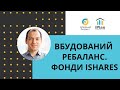 Фонди від iShares із вбудованим ребалансом