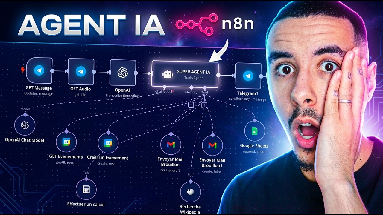 Créer un Agent IA sur n8n pour les Débutants (Guide Complet) - YouTube