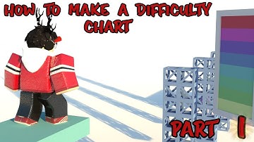 How To Create A Difficulty Chart Obby in Roblox Studio (Part 1)