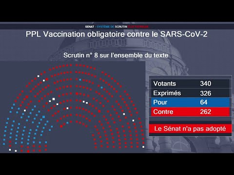 Covid-19 : le Sénat rejette la proposition de loi instaurant la vaccination obligatoire