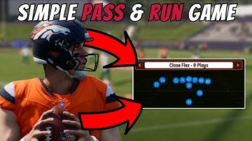RUN ALL OVER OPPONENTS! Strong Close Flex Mini Scheme | Madden 25 Tips & Tricks