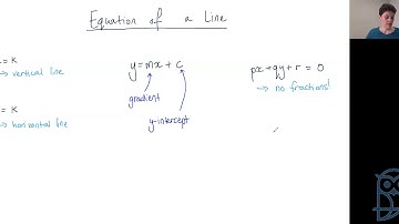Live Lesson: AS Pure Mathematics P1 - Coord Geometry Straight Lines