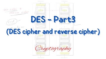 DES - Part3 DES Cipher and reverse cipher | Data Encryption Standard | Symmetric key cryptography
