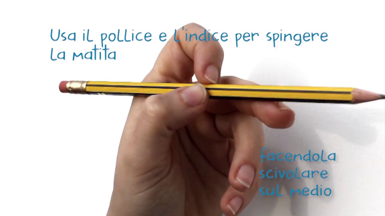 La corretta impugnatura della penna: l'esercizio del BRUCO - YouTube
