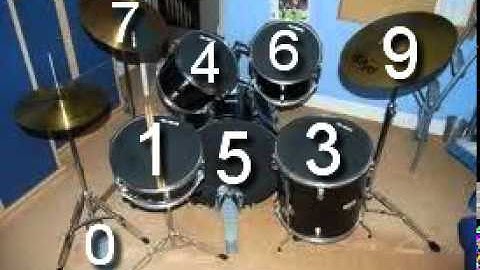 Flash Drum Kit Machine