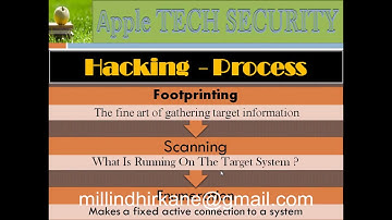 Ethical Hacking In Hindi | Enumeration Part 1