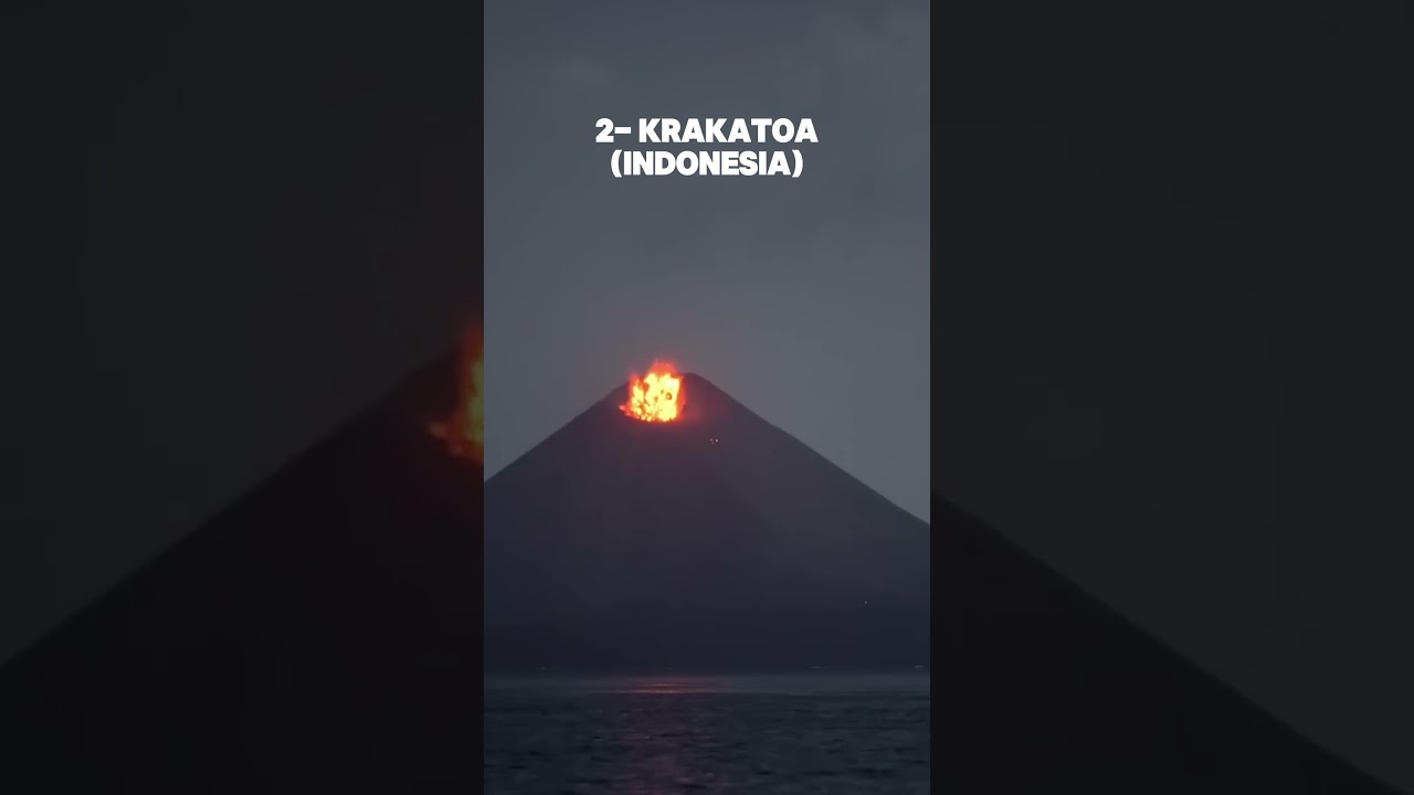 Top 5 Most Dangerous Volcanoes in the World