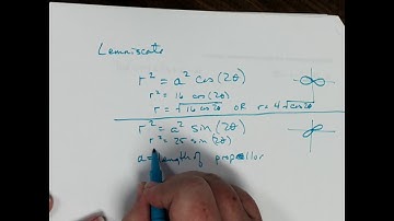 Section 9 2 Polar Equations and Graphing Roses and Lemniscates