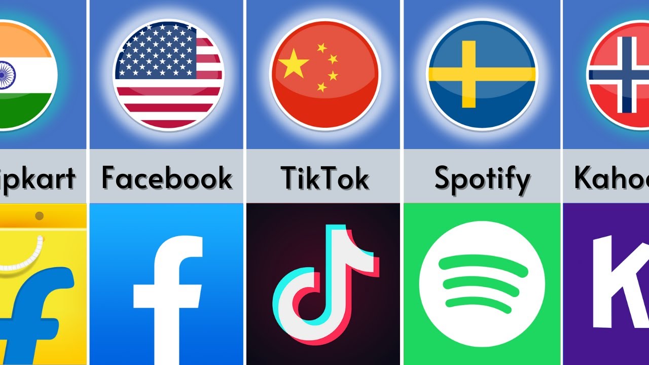 Apps from different Countries.
