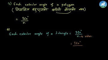 Punam Shrestha - Unit 2 - Regular Polygon - Class 7