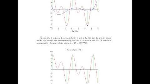 Algoritmo di Remez - Cap.3