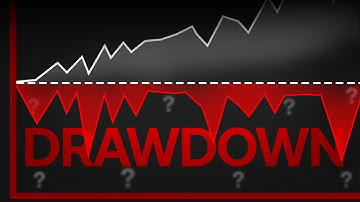 Drawdown-geheimen die elke handelaar MOET weten