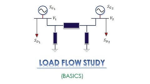 LOAD FLOW STUDY (Basics) GATE/IES/ISRO/BARC