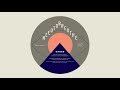 needtobreathe cages official audio