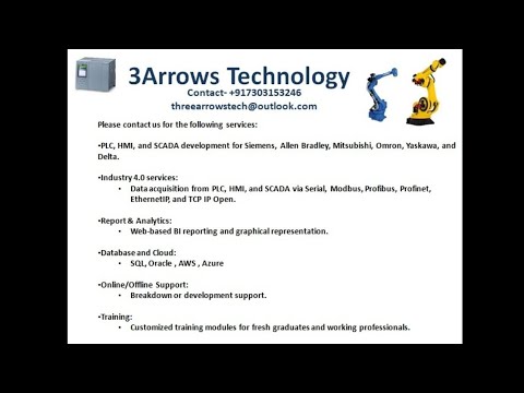 Rockwell-Allen Bradley ControlLogix PLC - Socket Programming- Ethernet Open Protocol