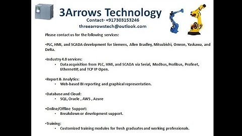 Rockwell-Allen Bradley ControlLogix PLC - Socket Programming- Ethernet Open Protocol
