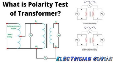 What is the Polarity Test of the transformer How it
