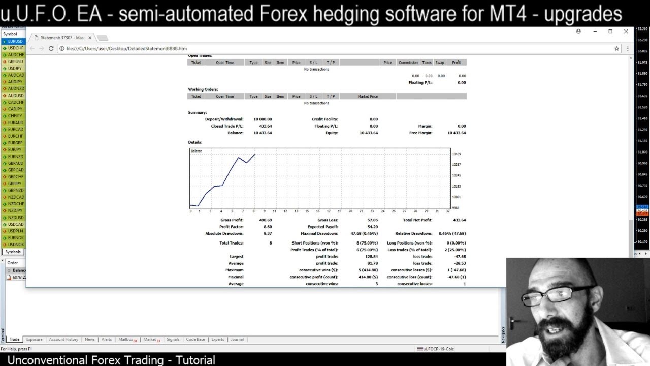 Forex robot tfot 9.0