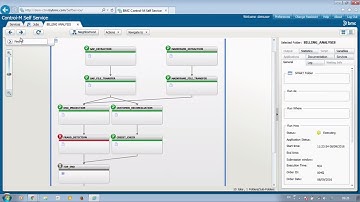 Product Demo: BMC Multi-Source Cloud Solutions