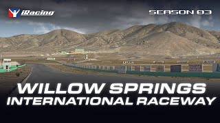 NEW CONTENT // Willow Springs International Raceway
