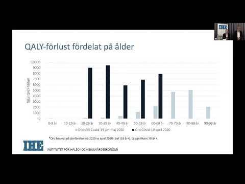 Video: Vilka är metoderna för datafångst?