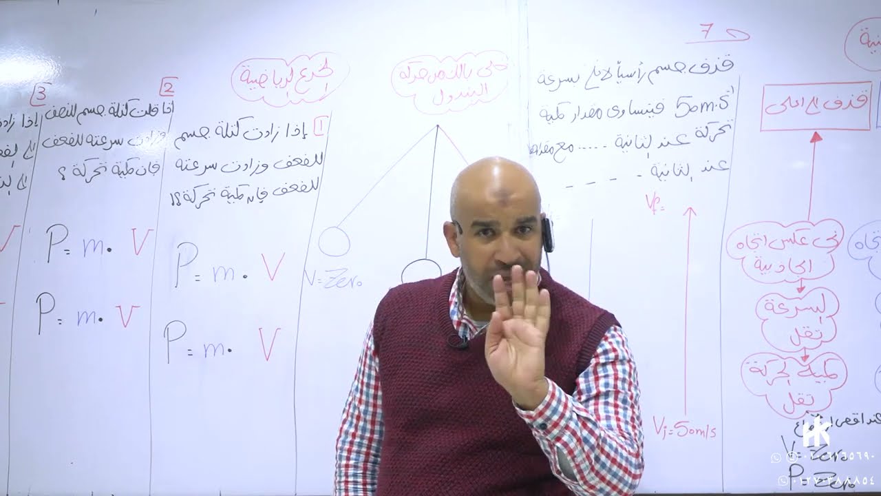 الفيزياء للصف الاول الثانوي - الفصل الدراسي الثاني - المحاضرة الاولى - كمية التحرك - حسام خليل