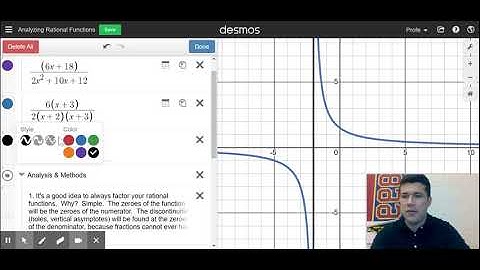 Analyzing Rational Functions (M3MCO6)