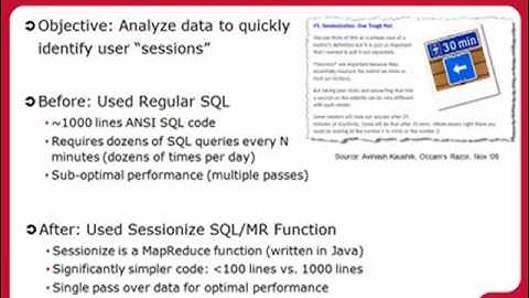 MapReduce Case Study - Sessionization (Social Network)