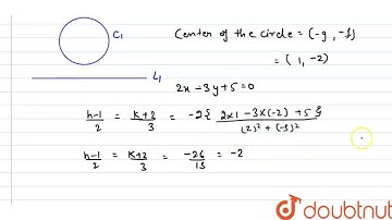 Find the image of the circle x^2+y^2-2x+4y-4=0\nin the line 2x-3y+5=0 | CLASS 11 | CONIC SECTION...