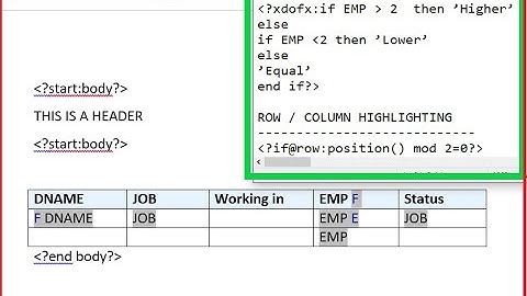 BI Publisher Advance Features