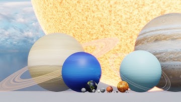 Planets Bouncing | Solar System 3D Animation Size Comparison